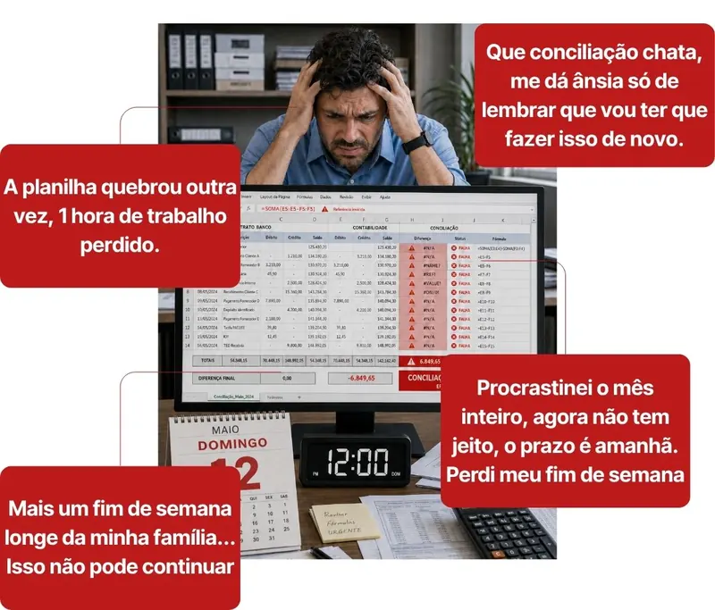 Pensamentos de quem faz conciliação manual